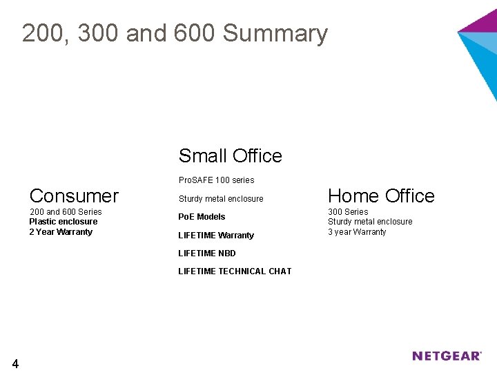 200, 300 and 600 Summary Small Office Consumer 200 and 600 Series Plastic enclosure