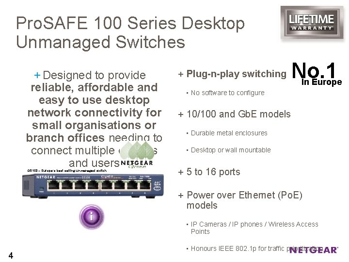 Pro. SAFE 100 Series Desktop Unmanaged Switches + Designed to provide reliable, affordable and