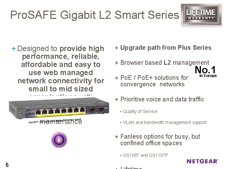 Pro. SAFE Gigabit L 2 Smart Series + Designed to provide high performance, reliable,