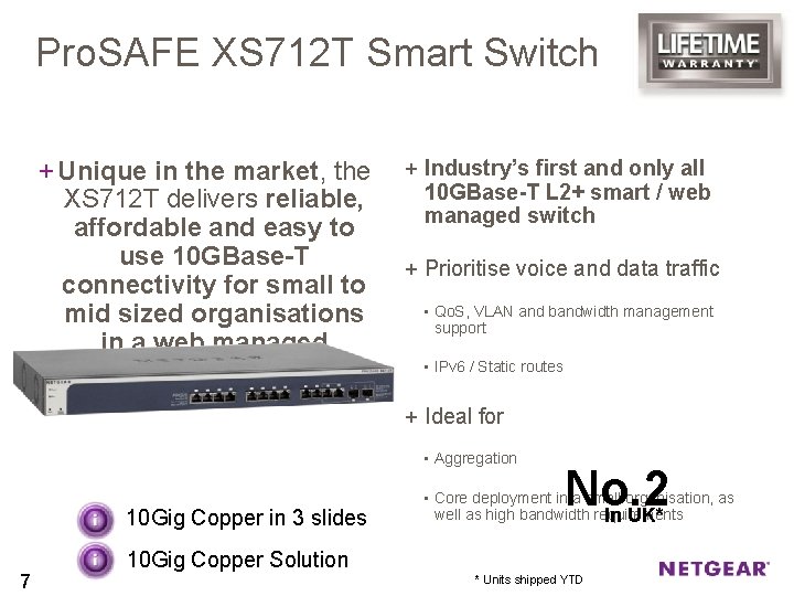 Pro. SAFE XS 712 T Smart Switch + Unique in the market, the XS