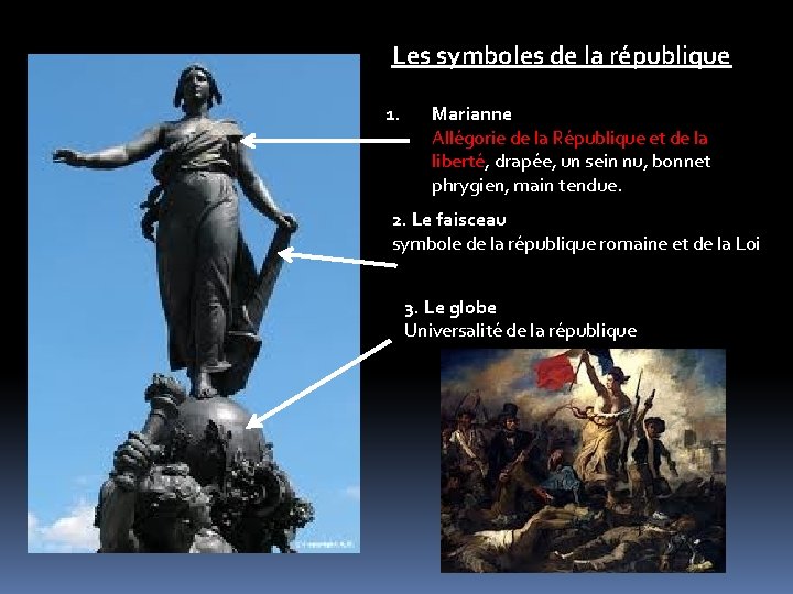 Les symboles de la république 1. Marianne Allégorie de la République et de la Les symboles de la république 1. Marianne Allégorie de la République et de la