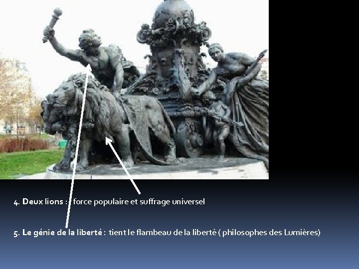 4. Deux lions : force populaire et suffrage universel 5. Le génie de la 4. Deux lions : force populaire et suffrage universel 5. Le génie de la