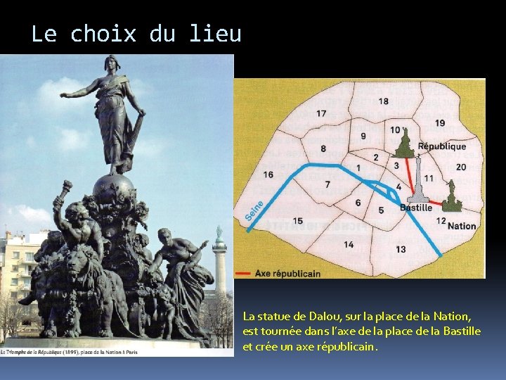 Le choix du lieu La statue de Dalou, sur la place de la Nation, Le choix du lieu La statue de Dalou, sur la place de la Nation,