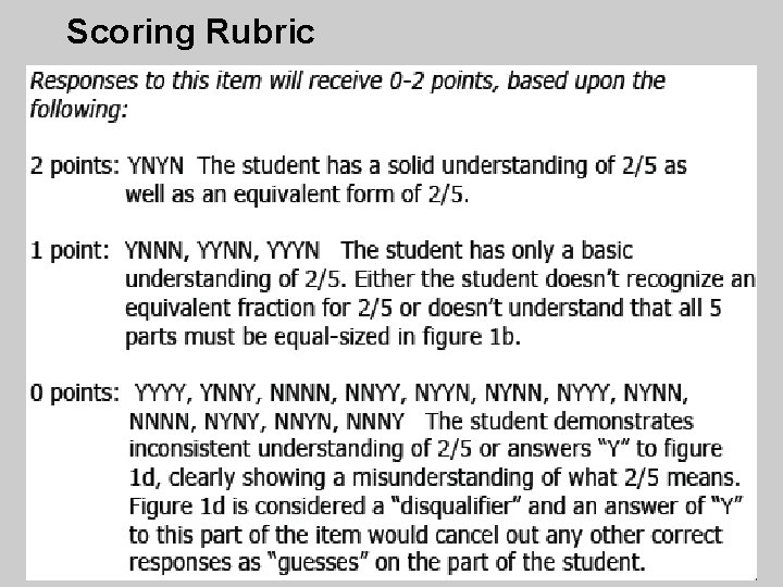 Scoring Rubric 