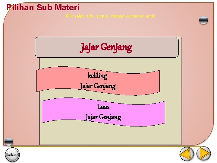 Pilihan Sub Materi Klik salah satu sesuai dengan keinginan anda Jajar Genjang keliling Jajar