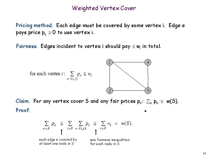 Weighted Vertex Cover Pricing method. Each edge must be covered by some vertex i.