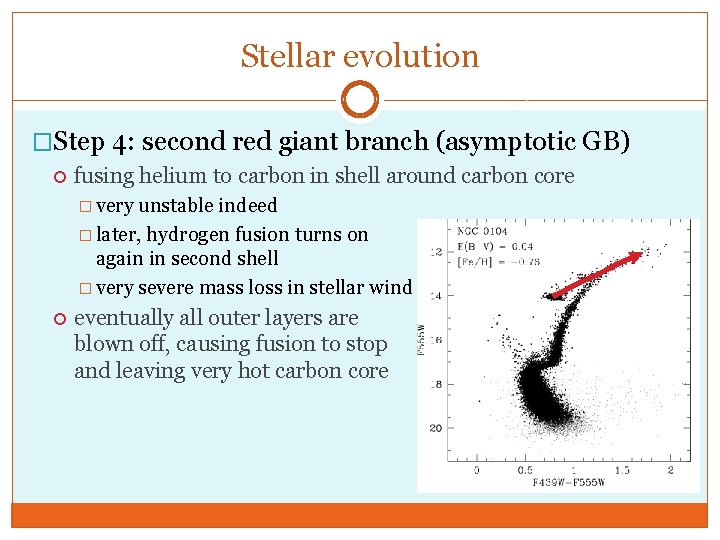 Stellar evolution �Step 4: second red giant branch (asymptotic GB) fusing helium to carbon