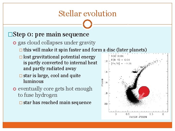 Stellar evolution �Step 0: pre main sequence gas cloud collapses under gravity � this