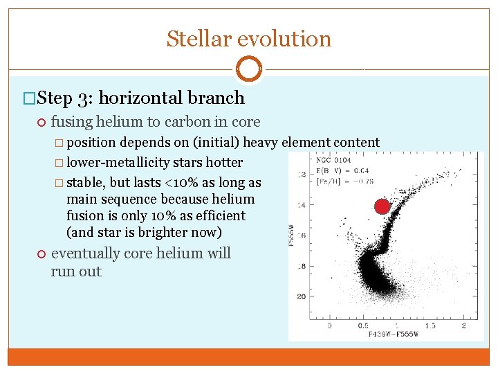 Stellar evolution �Step 3: horizontal branch fusing helium to carbon in core � position