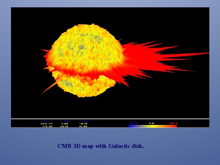 CMB 3 D map with Galactic disk. 