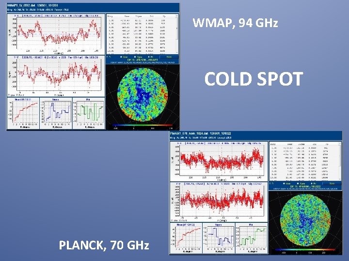 WMAP, 94 GHz COLD SPOT PLANCK, 70 GHz 