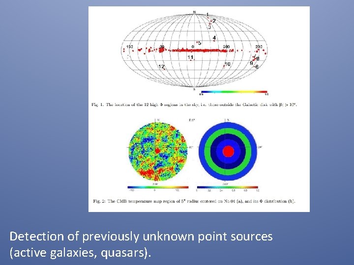 Detection of previously unknown point sources (active galaxies, quasars). 