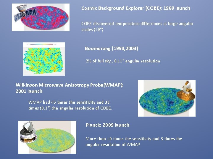 Cosmic Background Explorer (COBE): 1989 launch COBE discovered temperature differences at large angular scales