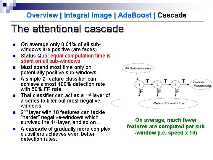 Overview | Integral Image | Ada. Boost | Cascade The attentional cascade n n