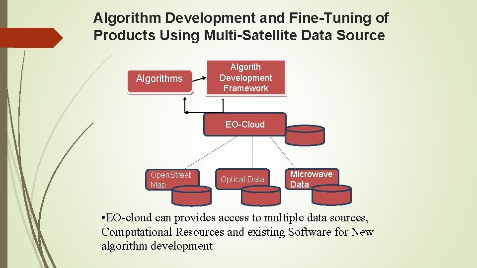 Algorithm Development and Fine-Tuning of Products Using Multi-Satellite Data Source Algorithms Algorith Development Framework