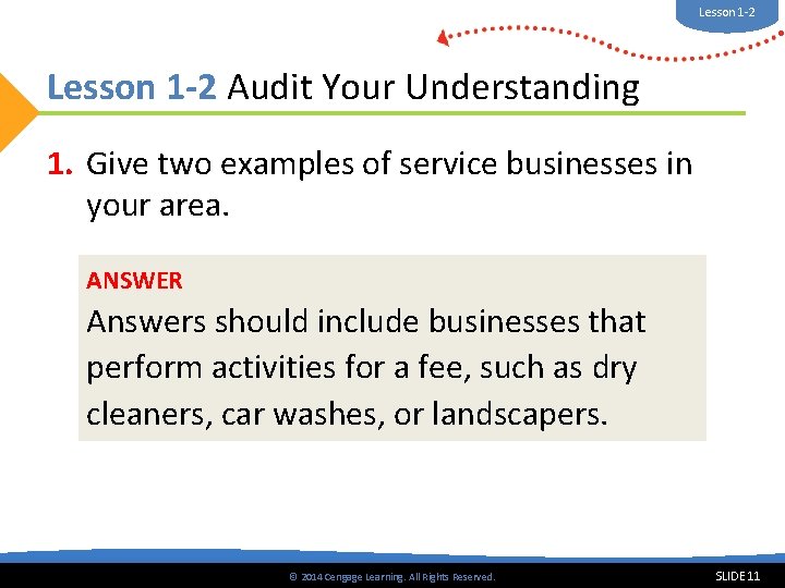 Lesson 1 -2 Audit Your Understanding 1. Give two examples of service businesses in