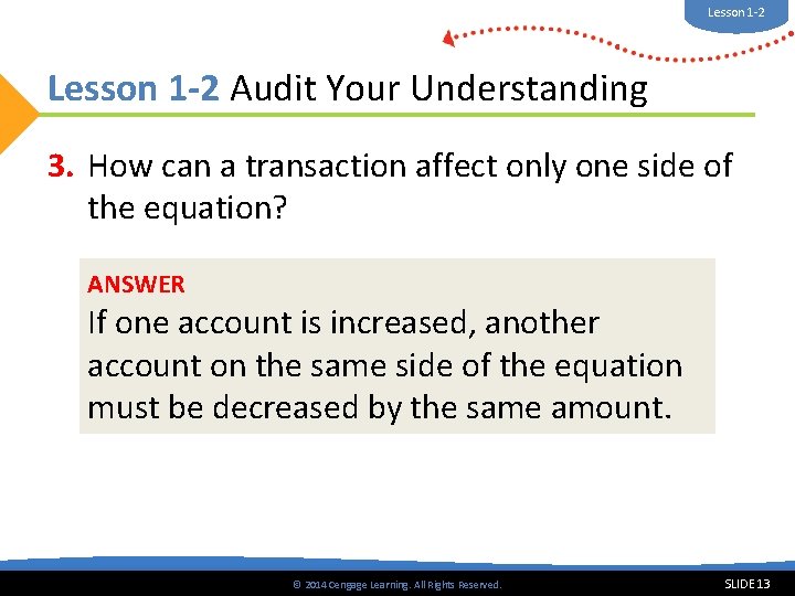 Lesson 1 -2 Audit Your Understanding 3. How can a transaction affect only one