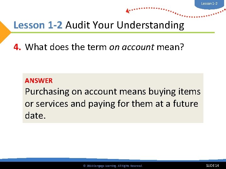 Lesson 1 -2 Audit Your Understanding 4. What does the term on account mean?