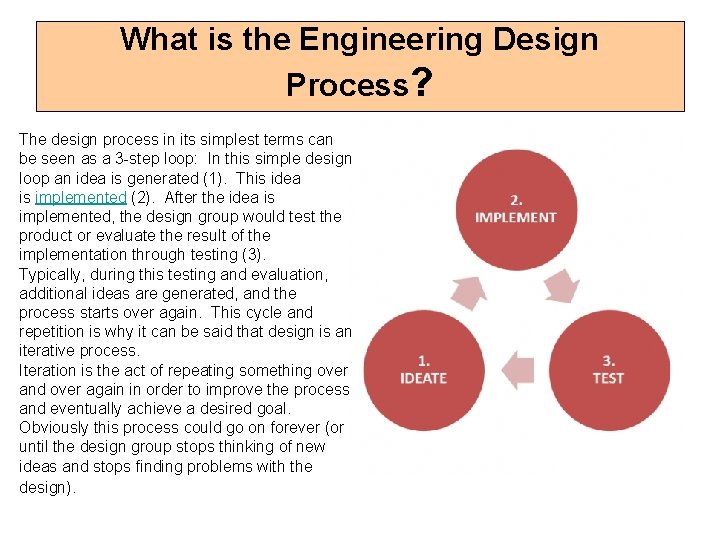 What is the Engineering Design Process? The design process in its simplest terms can