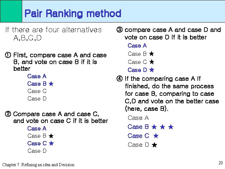 Pair Ranking method If there are four alternatives A, B, C, D ① First,