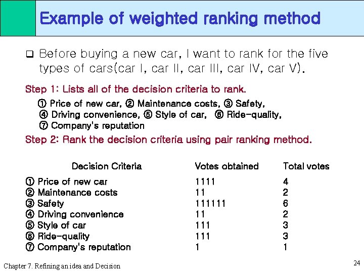 Example of weighted ranking method q Before buying a new car, I want to