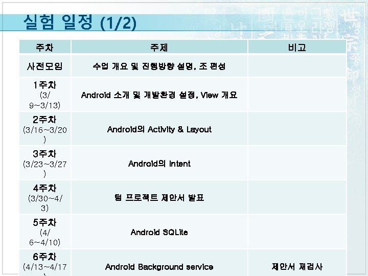 실험 일정 (1/2) 주차 주제 사전모임 수업 개요 및 진행방향 설명, 조 편성 비고