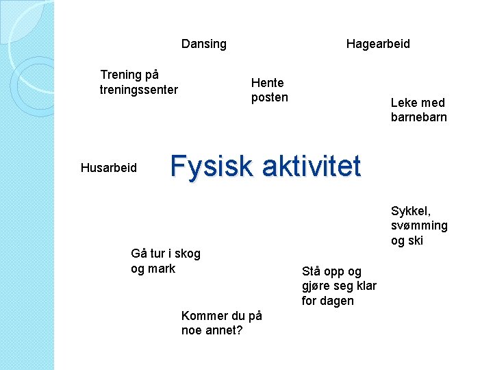 Dansing Trening på treningssenter Husarbeid Hagearbeid Hente posten Leke med barnebarn Fysisk aktivitet Gå