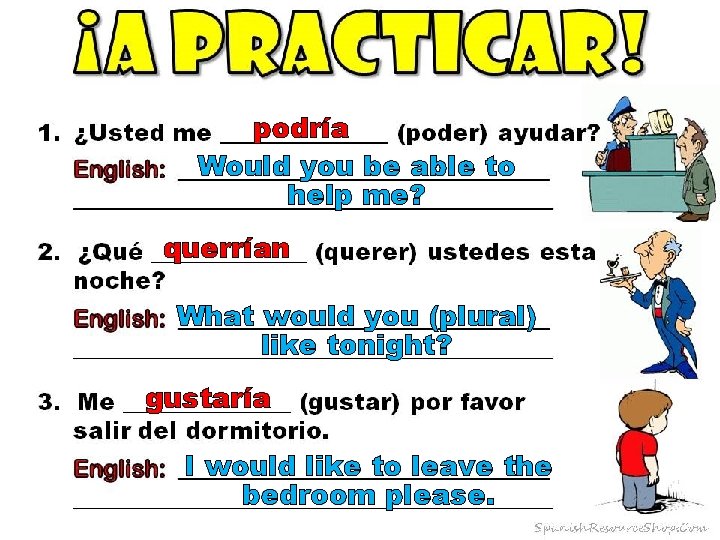 podría Would you be able to help me? querrían What would you (plural) like