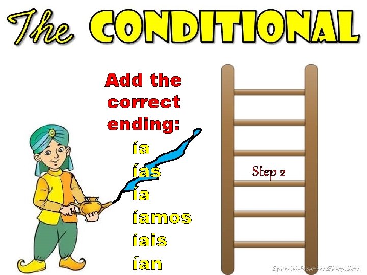 Add the correct ending: ía ías ía íamos íais ían Step 2 