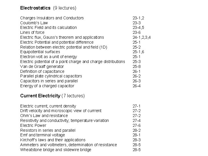 Electrostatics (9 lectures) Charges Insulators and Conductors Coulomb’s Law Electric Field and its calculation