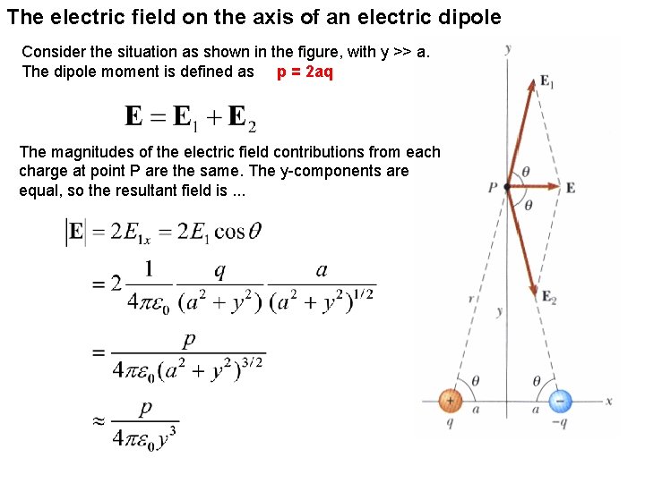 The electric field on the axis of an electric dipole Consider the situation as