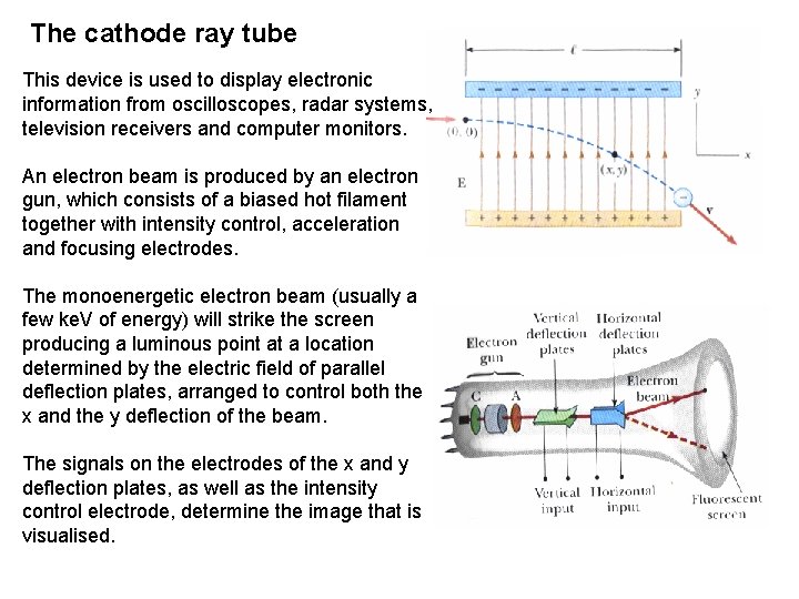 The cathode ray tube This device is used to display electronic information from oscilloscopes,