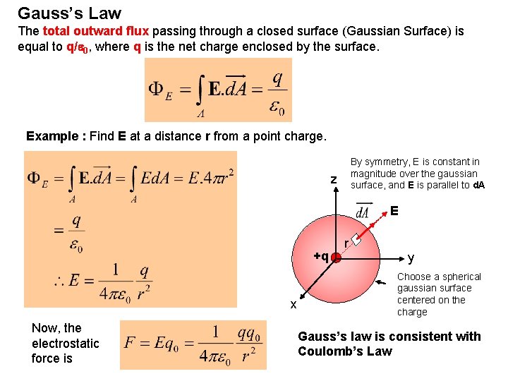 Gauss’s Law The total outward flux passing through a closed surface (Gaussian Surface) is