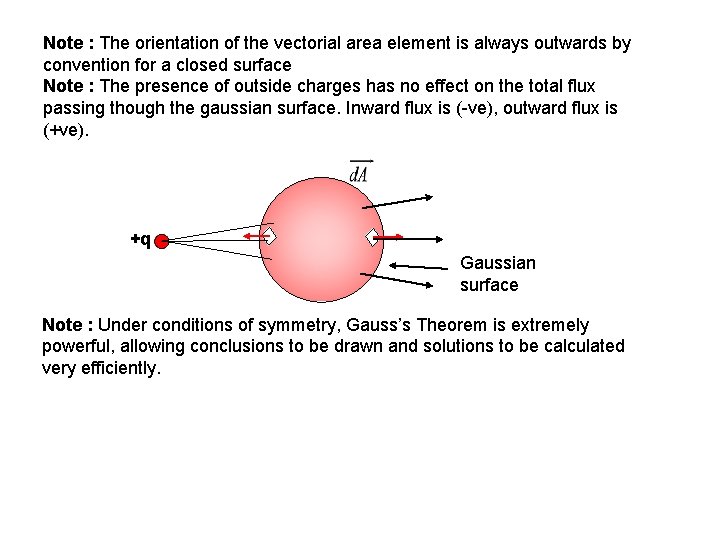 Note : The orientation of the vectorial area element is always outwards by convention