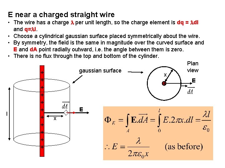 E near a charged straight wire • The wire has a charge l per