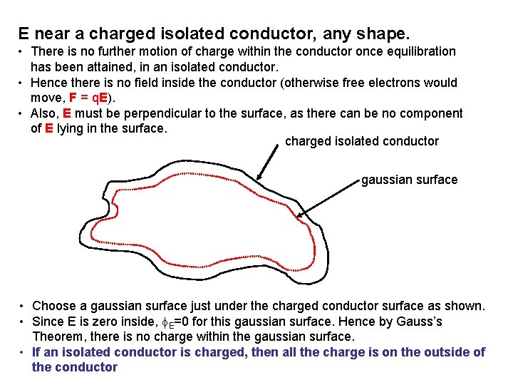 E near a charged isolated conductor, any shape. • There is no further motion