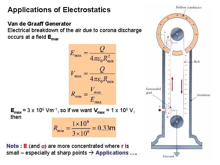 Applications of Electrostatics Van de Graaff Generator Electrical breakdown of the air due to