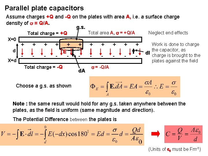 Parallel plate capacitors Assume charges +Q and -Q on the plates with area A,