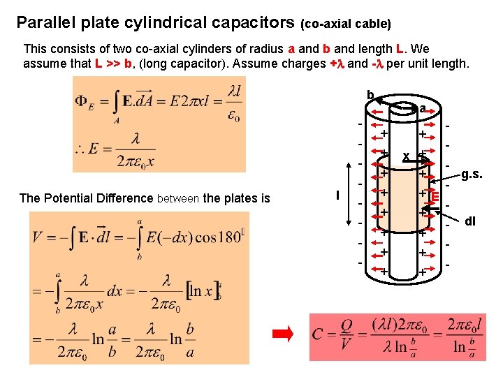 Parallel plate cylindrical capacitors (co-axial cable) This consists of two co-axial cylinders of radius