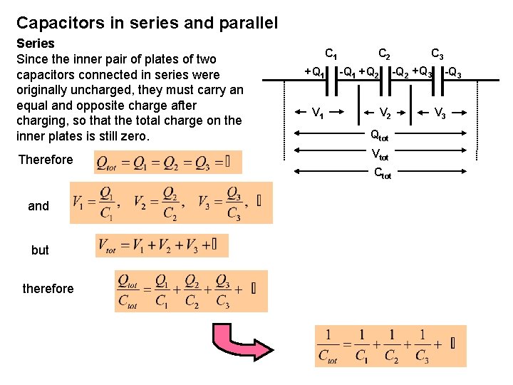 Capacitors in series and parallel Series Since the inner pair of plates of two