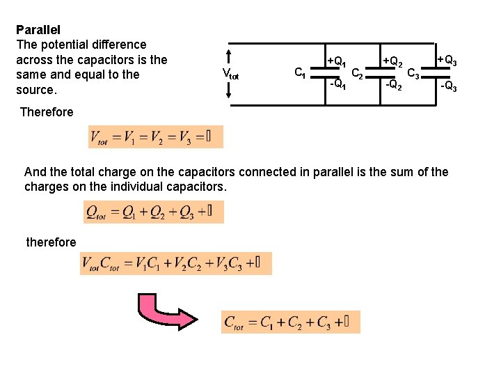 Parallel The potential difference across the capacitors is the same and equal to the