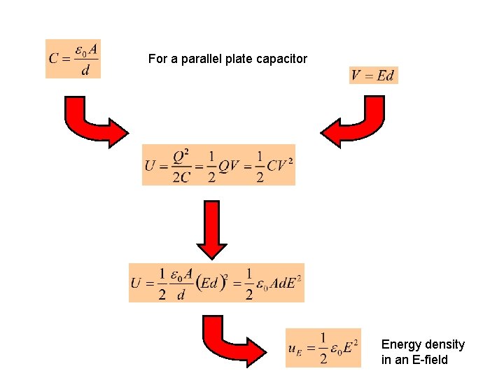 For a parallel plate capacitor Energy density in an E-field 