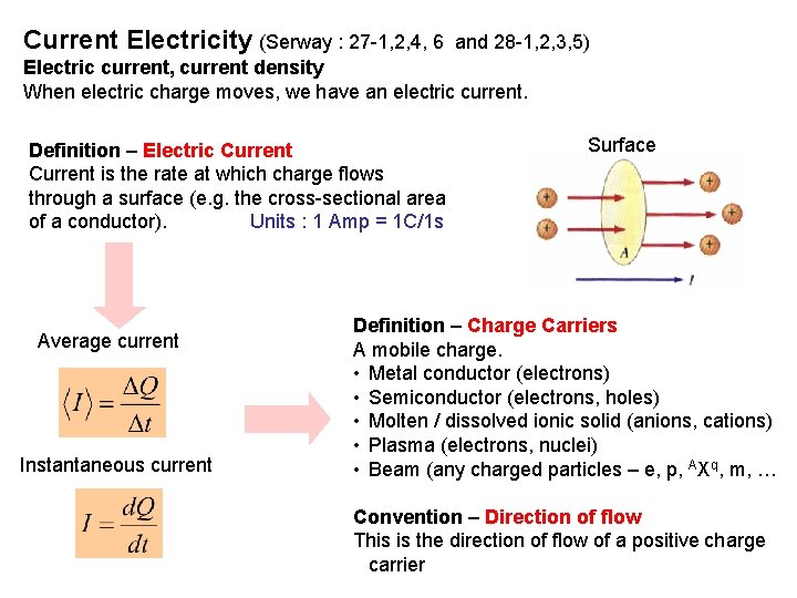Current Electricity (Serway : 27 -1, 2, 4, 6 and 28 -1, 2, 3,