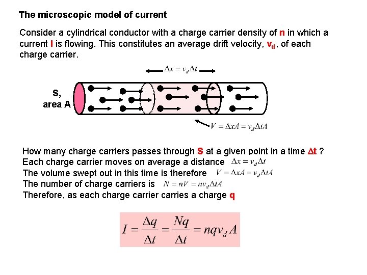 The microscopic model of current Consider a cylindrical conductor with a charge carrier density