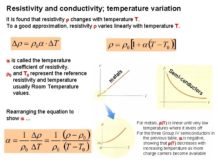 Resistivity and conductivity; temperature variation It is found that resistivity r changes with temperature