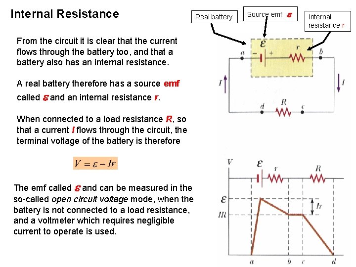 Internal Resistance From the circuit it is clear that the current flows through the