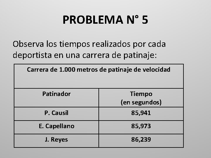 PROBLEMA N° 5 Observa los tiempos realizados por cada deportista en una carrera de