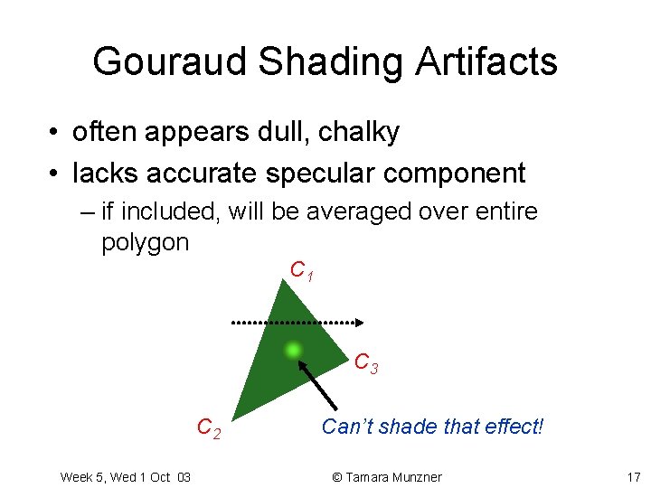 Gouraud Shading Artifacts • often appears dull, chalky • lacks accurate specular component –
