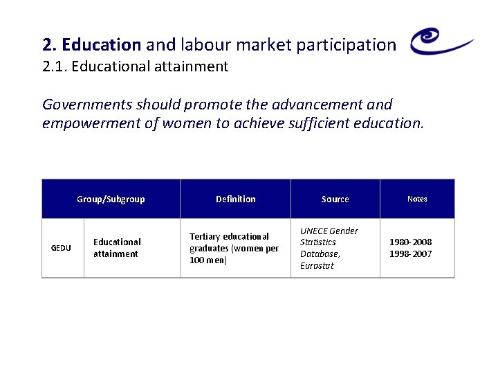 2. Education and labour market participation 2. 1. Educational attainment Governments should promote the