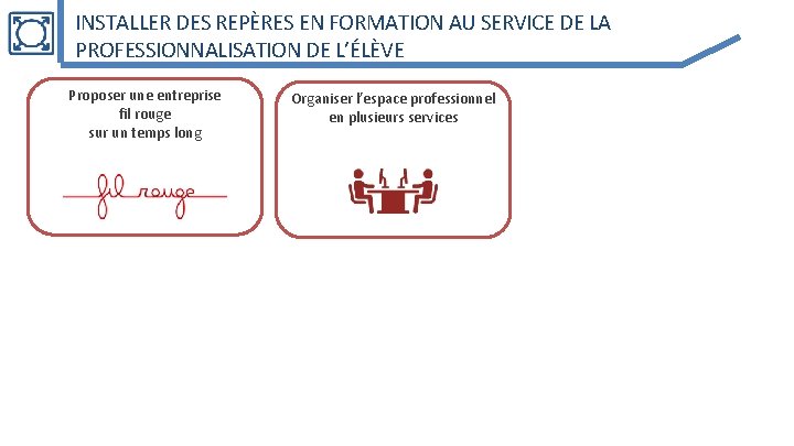 INSTALLER DES REPÈRES EN FORMATION AU SERVICE DE LA PROFESSIONNALISATION DE L’ÉLÈVE Proposer une